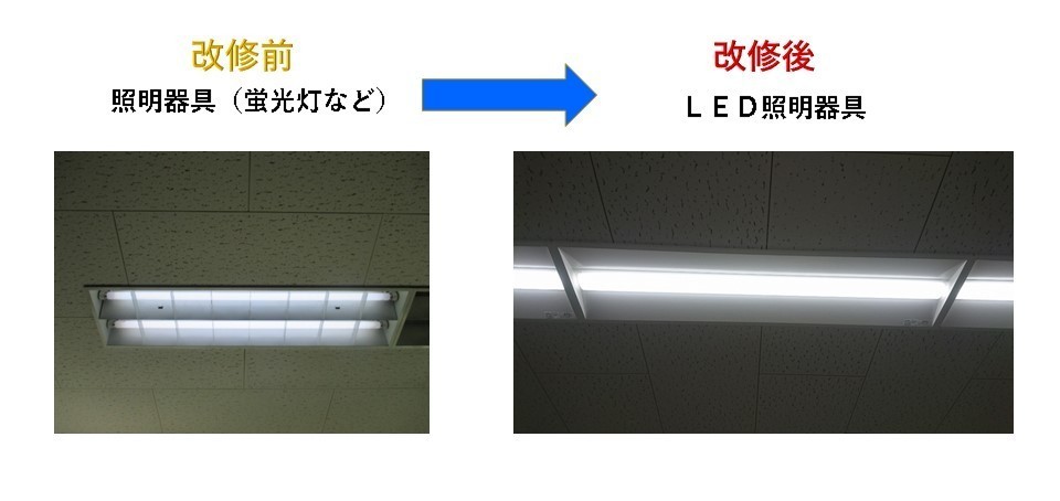 カーボン・マネジメント強化事業 照明 改修前後.jpg