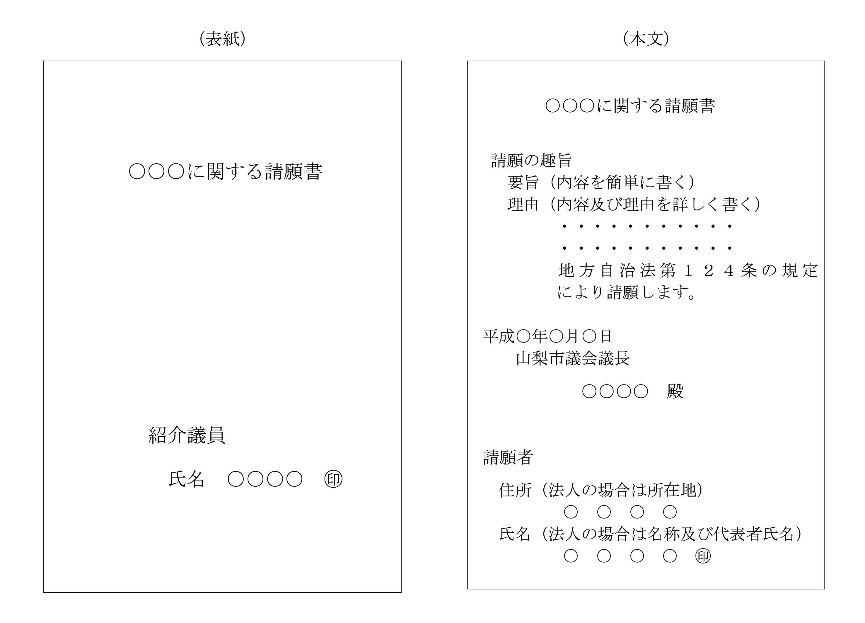 請願書の記載例の画像