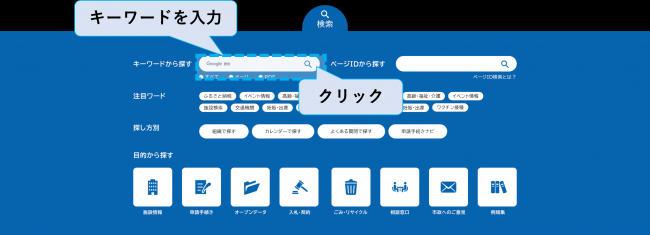 キーワードでさがす方法