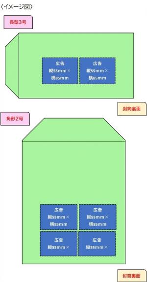 イメージ図