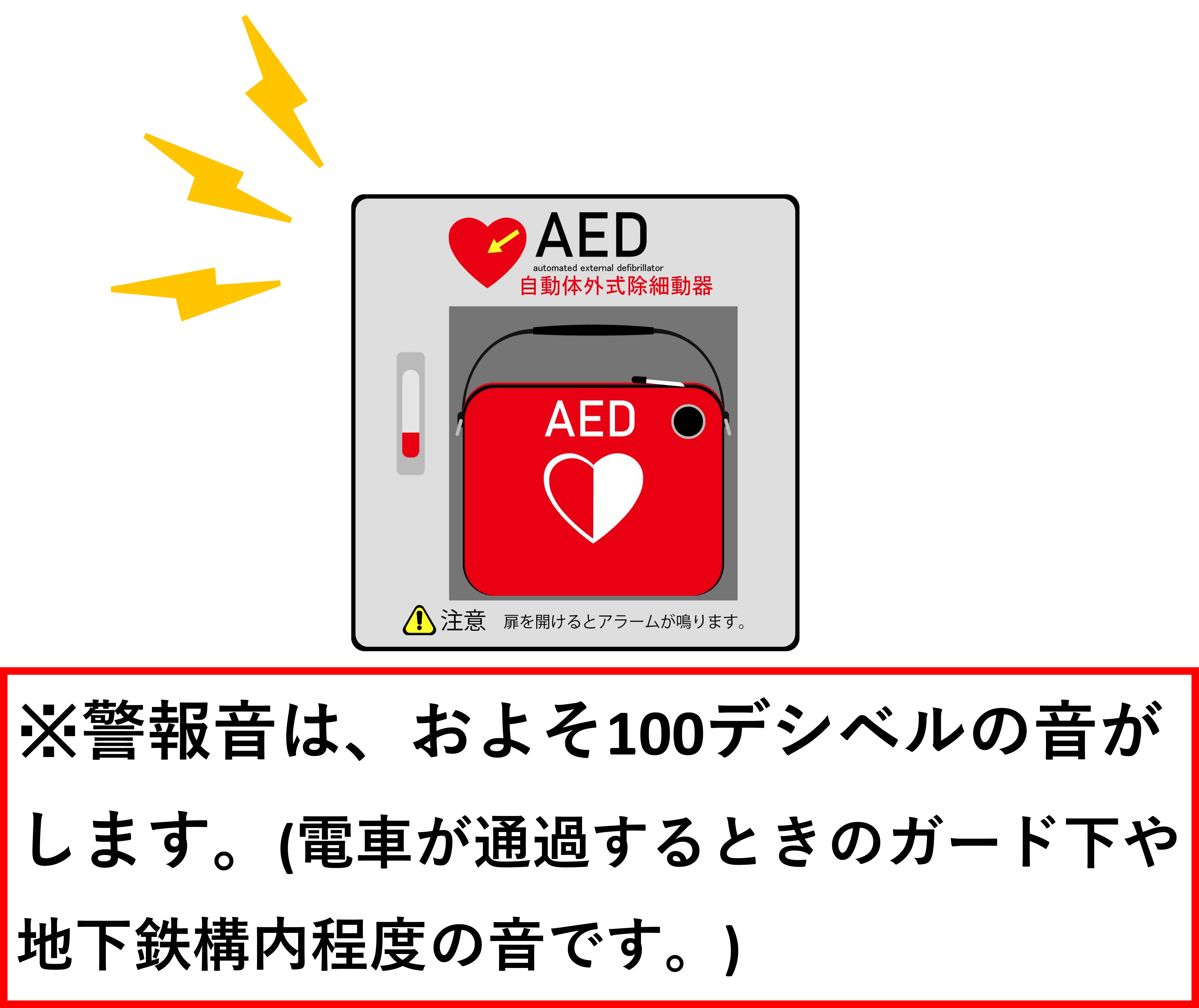 AEDボックスの絵。扉を開けるとおよそ100デシベルの警報音が鳴る。