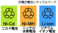 電池リサイクルマーク