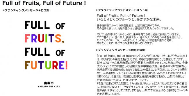 3.Full of Fruits,Full of Future！