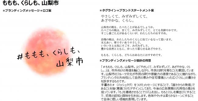 4.ももも、くらしも、山梨市