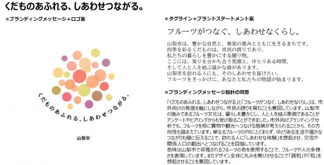 2.くだものあふれる、しあわせつながる。