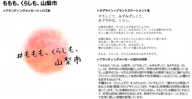 4.ももも、くらしも、山梨市